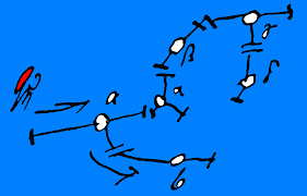 Boeker H (2013), Essentials of psychoanalytic process and change... Commento di C. Pirrongelli